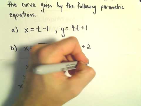 how to eliminate the parameter of a parametric equation