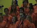 FUMC CHOIR TOUR 2008 SUNDAY AFTERNOON
