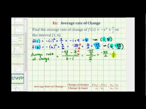 how to determine rate of change