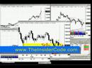 Forex Forum - TheInsiderCode.com Mac X pt.9 Forex Forum - TheInsiderCode.com Mac X pt.9