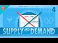 View 26 Supply And Demand Curves