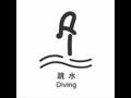 Beijing2008 Olympic Pictograms