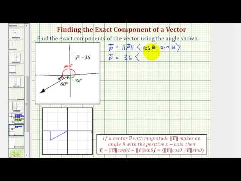 how to form a vector