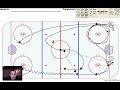 Wiseman Drill