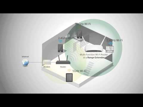 how to troubleshoot edimax router