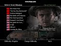 Call of Duty 2 Review Part 1