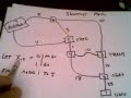 Shortest Path Problem Shortest Path Problem