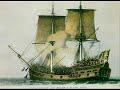 History of Black African slavery and colonization
