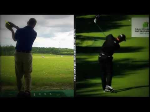 Golf Lessons: Forearm Rotation