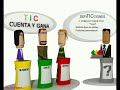 Publicidad en Internet