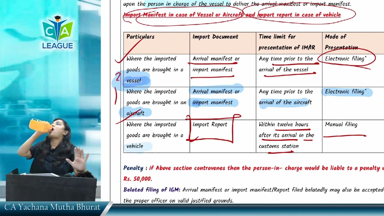 Lecture 4 C 3 Import Export Procedure M 22