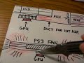 Why the xbox 360 overheats and ps3 don\