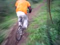 Helmet Cam