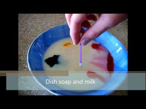 Physical And Chemical Properties Of Milk Physical And Chemical Properties Of Milk