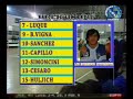 Lre TV: Estudiantil A Vs. Temperley