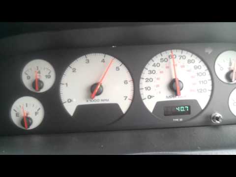 how to turn on lpg gas