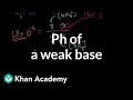 pH of a Weak Base