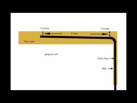 how to drain pipes