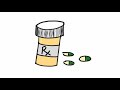 CCHR: Antidepressant