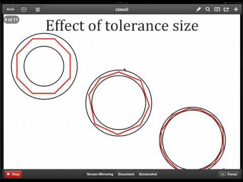 how to measure circularity gd&t