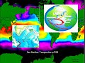 Climate Change and Health