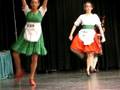 videos de HIghland Dancing' Jig