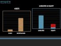Understanding the Financial Crisis