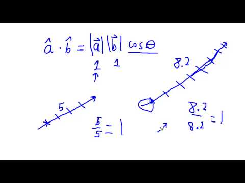 how to normalize a vector