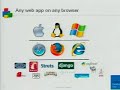 Googel Developers Day US - Testing Distributed Systems