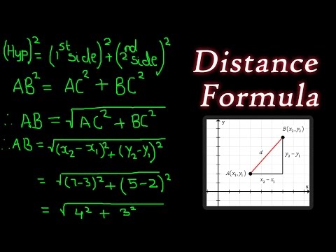 how to discover pythagorean theorem