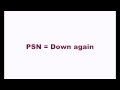PSN Down (8002a308)- Connection to the Playstation Network has been timed out