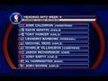 videos de Fantasy Hoops Weekly: 11/17