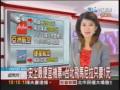 Cebu Pacific Air News Release Taiwan