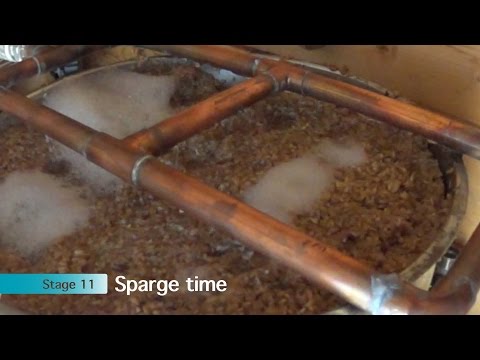 how to measure ibu in homebrew
