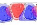 Velocity near sidewall for wall mode in rotating convection Velocity near sidewall for wall mode in rotating convection