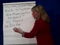 Measuring Business Income 2-Adjusting JE Assets & Expenses