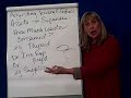 Measuring Business Income 2-Adjusting JE Assets & Expenses