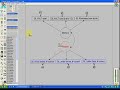 CFA Demo Part 2 of 3, using AMOS program