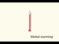 Peak Oil - Visually Explained