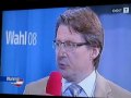 Nationalratswahl 2008 - erste Tiroler Ergebnisse und Interviews Nationalratswahl 2008 - erste Tiroler Ergebnisse und Interviews