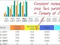 Seo Elite - Free Review version Seo Elite - Free Review version