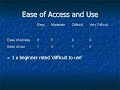 The potential of wiki technology: Teacher\