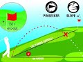 Golf Spotlight: 2008 Bushnell Laser Range Finders Golf Spotlight: 2008 Bushnell Laser Range Finders
