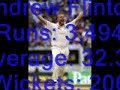 My Cricket Test Eleven