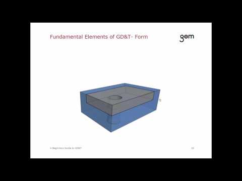 Webinar: A Beginner's Guide to Geometric Dimensioning and Tolerancing Webinar: A Beginner's Guide to Geometric Dimensioning and Tolerancing