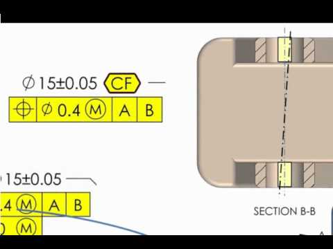 how to read gd&t feature control frame