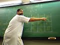 ercole aula musical sobre sen cos tg