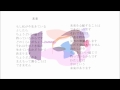 Click here to watch this video 宣言 （詩 絵画 フルート 即興音楽 Japanese）