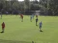 Immense save from young cardiff keeper