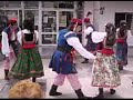 Danzas Polacas en Uruguay Danzas Polacas en Uruguay